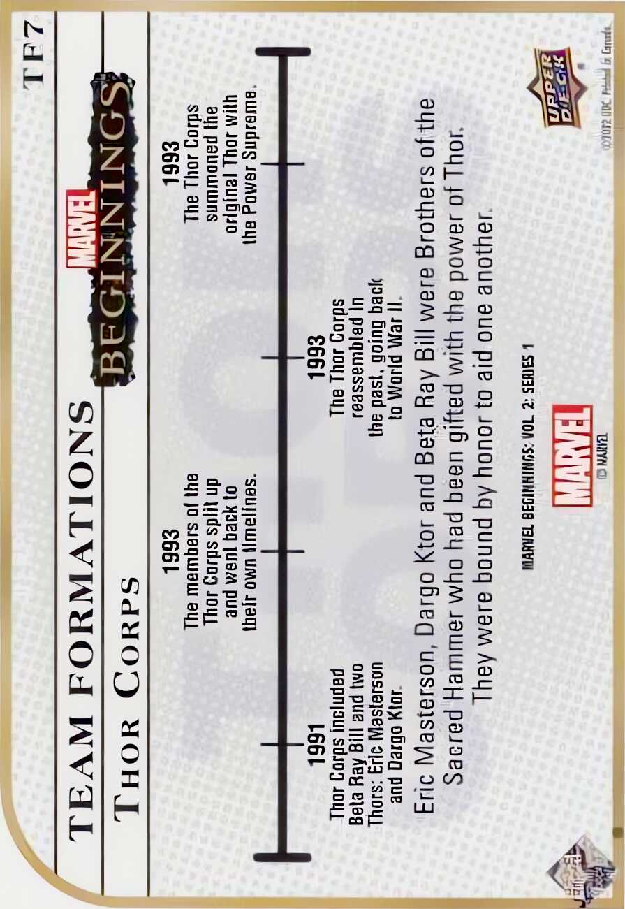 Thor Corps back card image