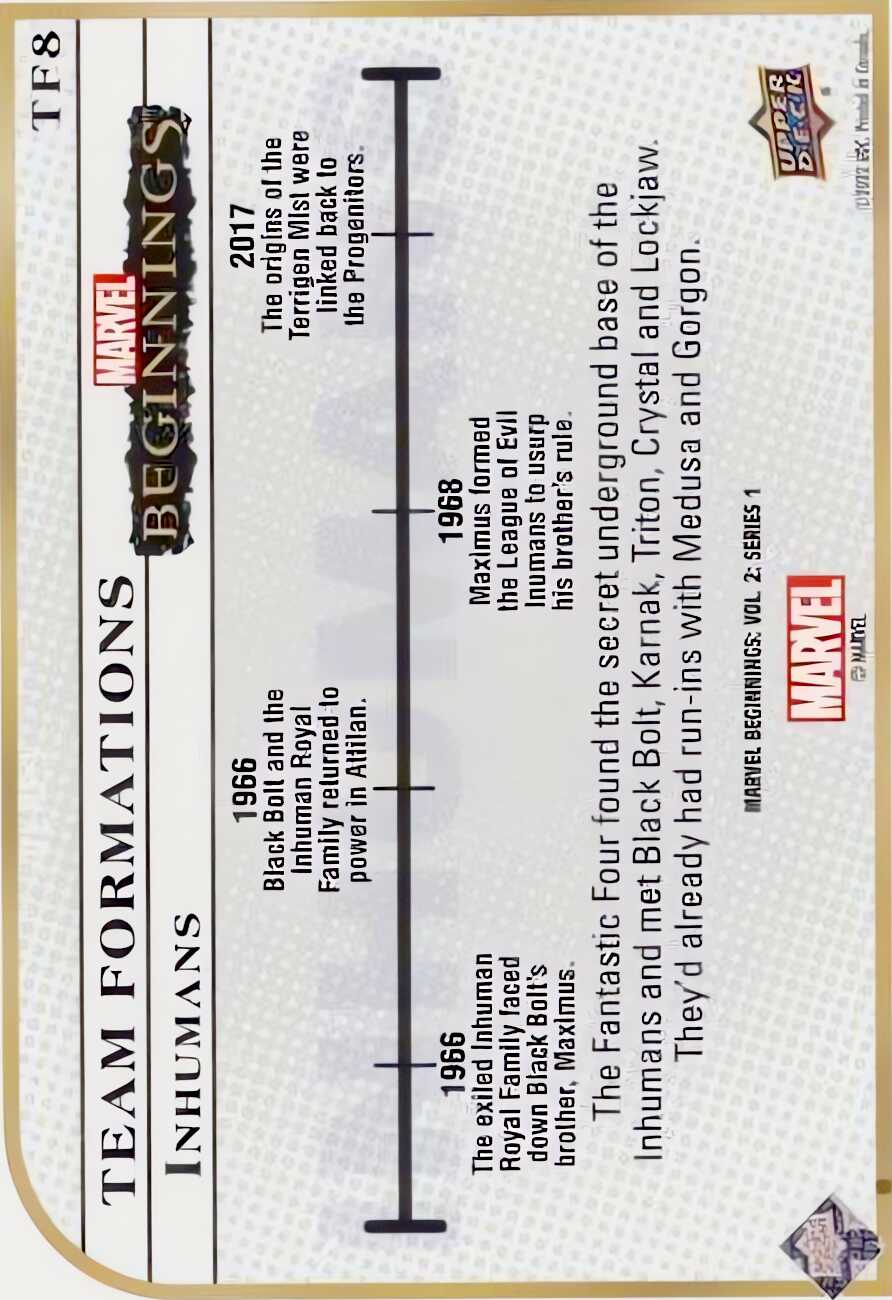 Inhumans back card image