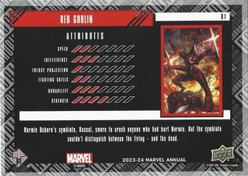 Red Goblin back card image