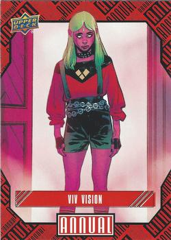 Viv Vision card thumbnail