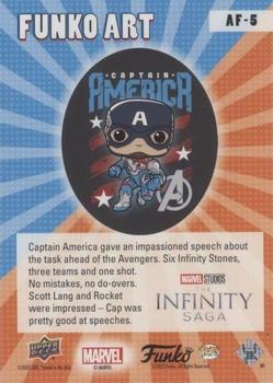 Captain America back card image