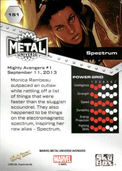 Spectrum back card image