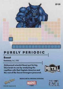 Beast back card image