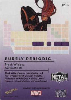 Black Widow back card image