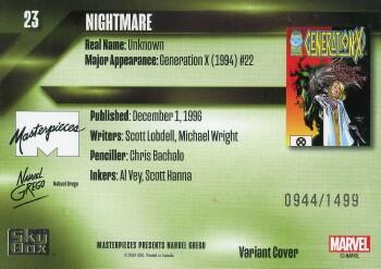 Nightmare back card image