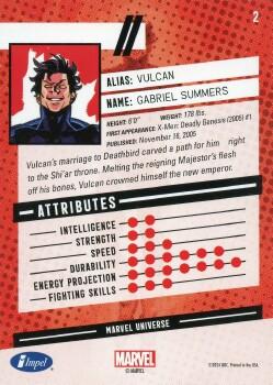Green Goblin back card image