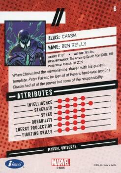 Electro back card image