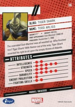 Peter Parker back card image