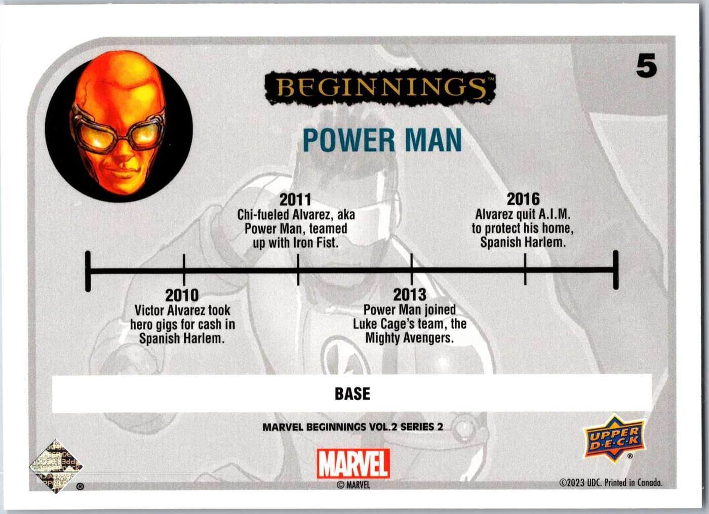 Power Man back artwork