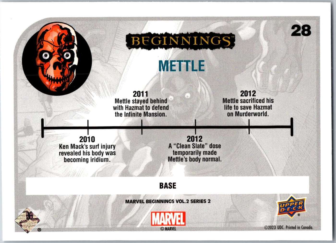 Mettle back artwork