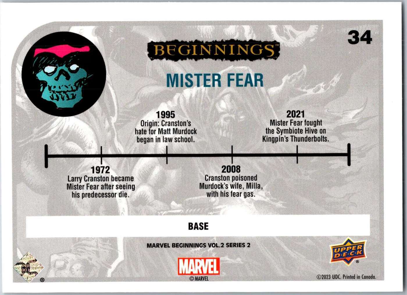 Mister Fear back artwork