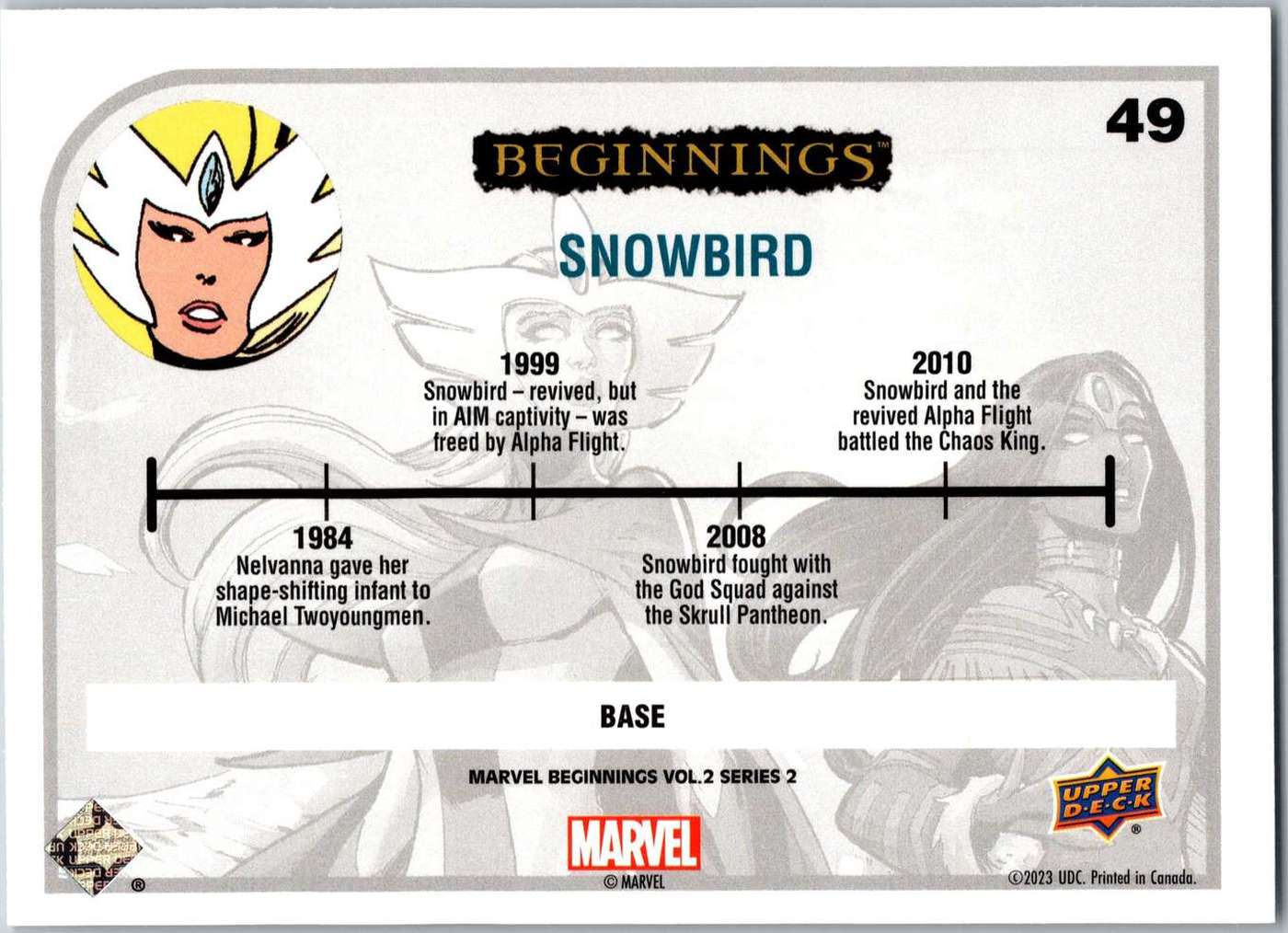Snowbird back card image