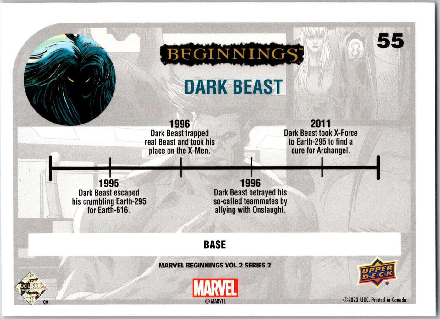 Dark Beast back card image
