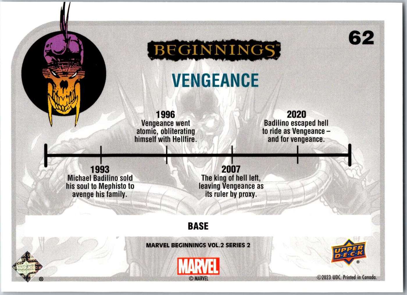 Vengeance back card image