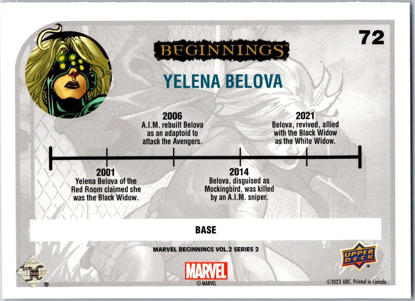 Yelena Belova back card image