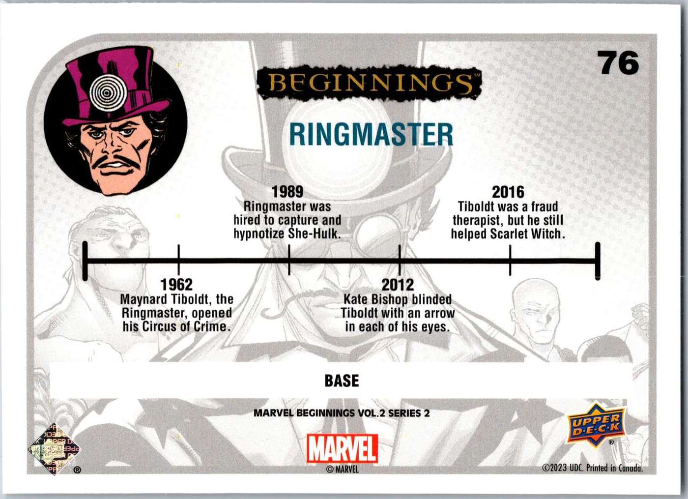 Ringmaster back card image