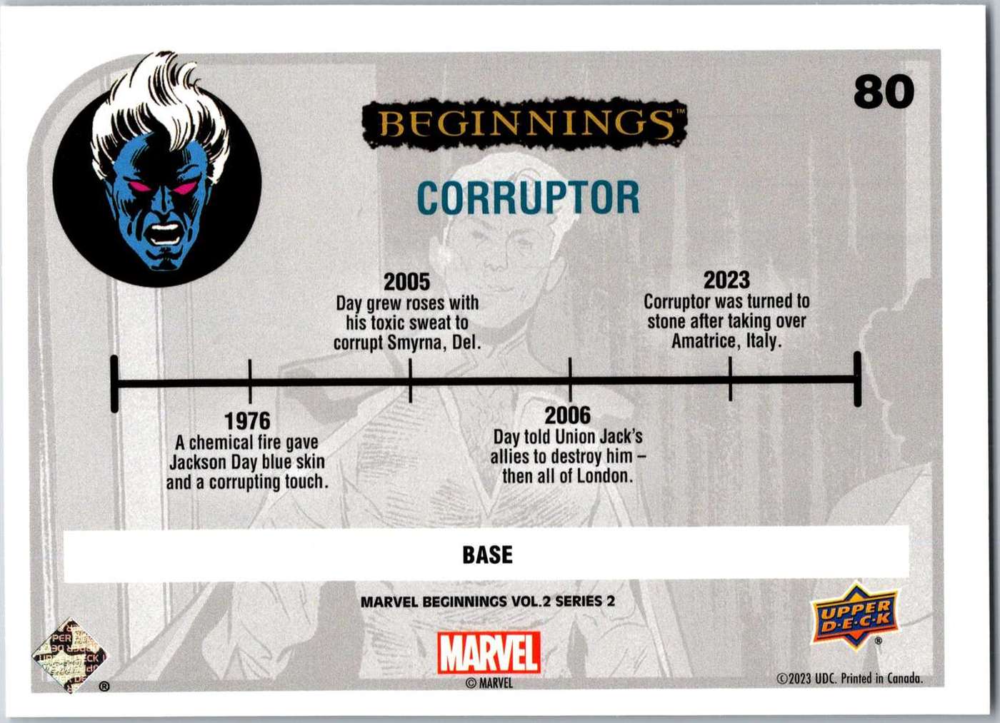 Corruptor back card image