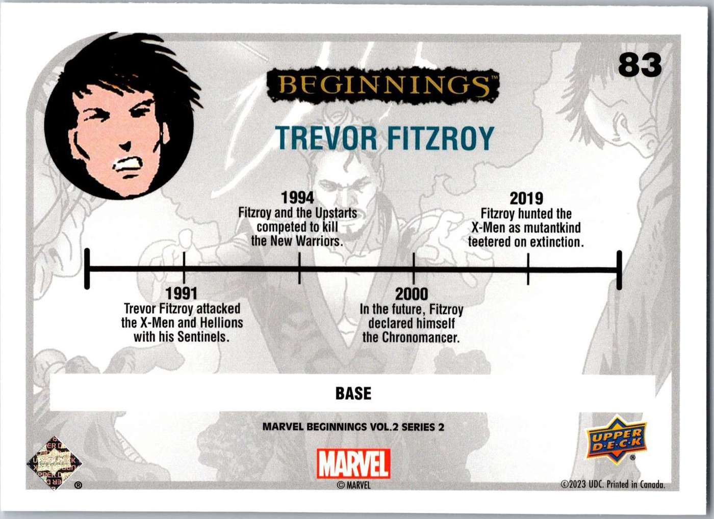 Trevor Fitzroy back card image