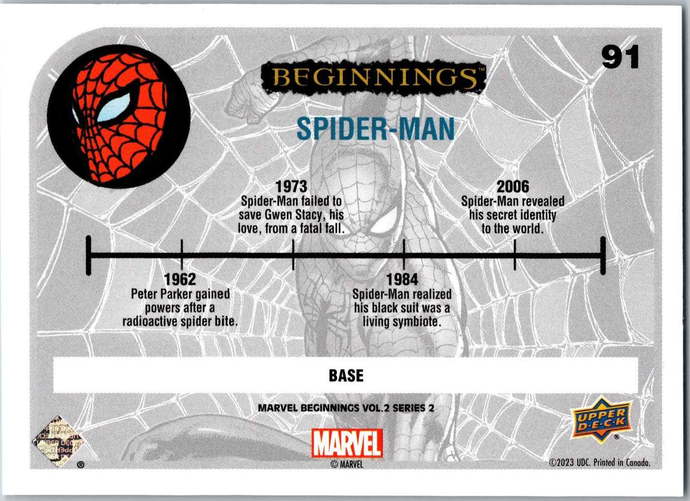 Spider-Man back card image