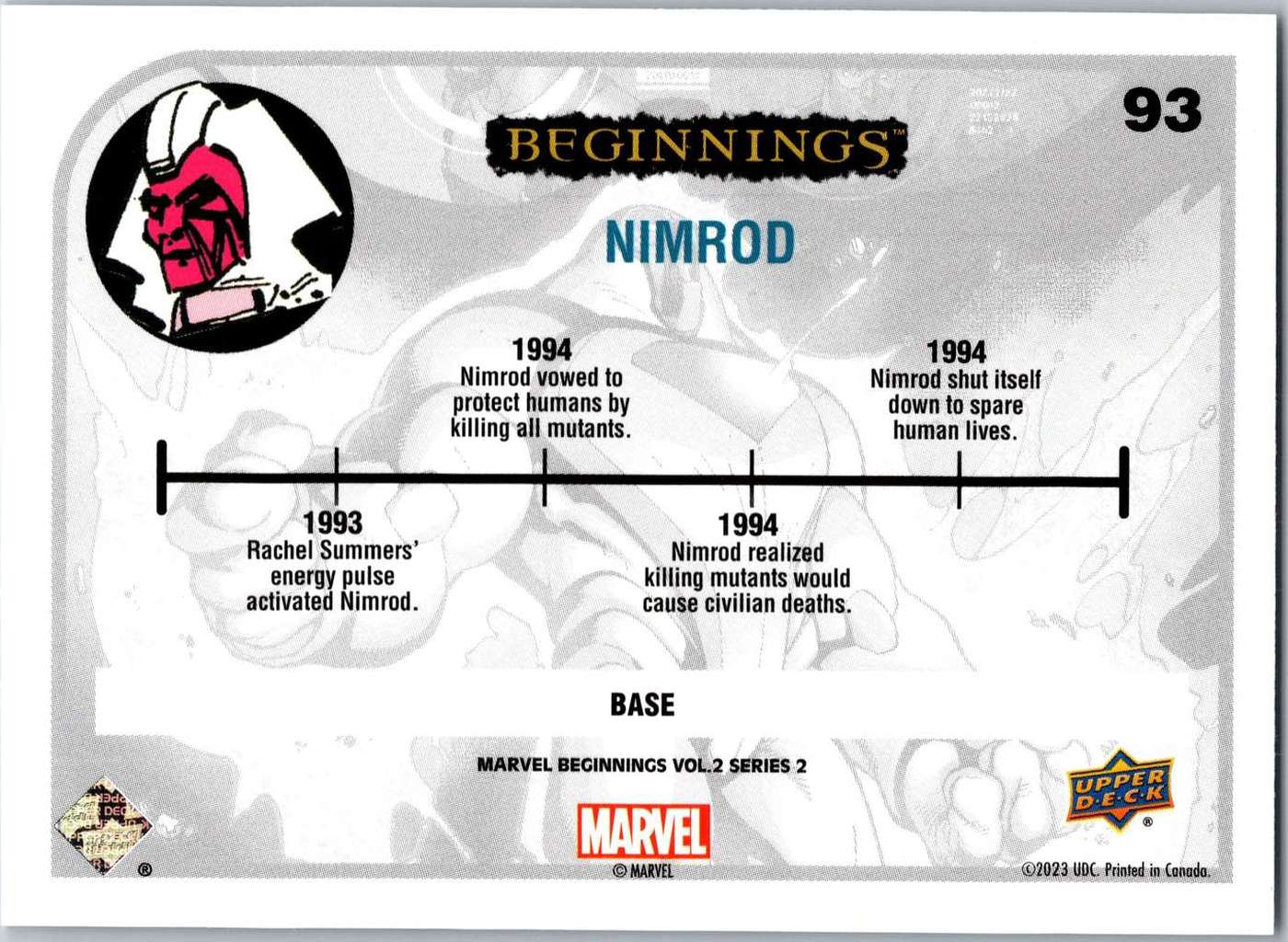 Nimrod back card image