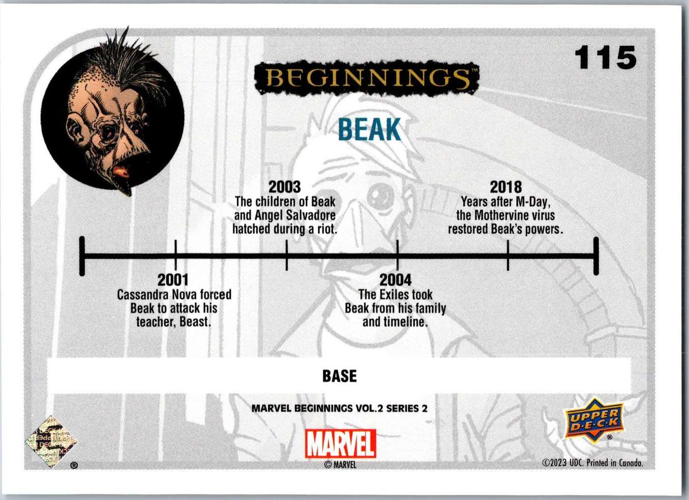 Beak back card image