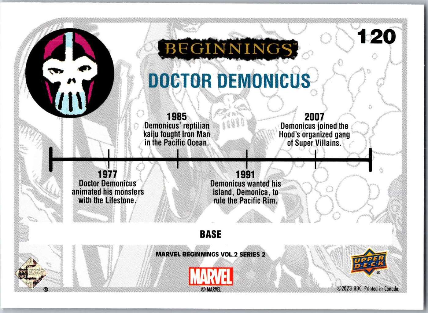 Doctor Demonicus back card image