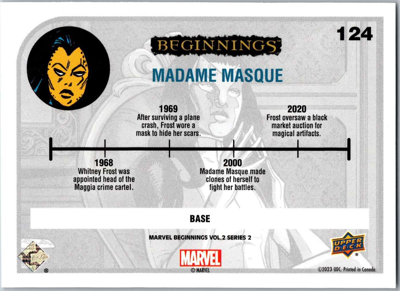 Madame Masque back card image