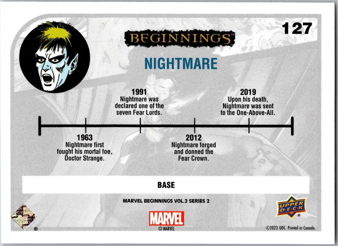 Nightmare back card image