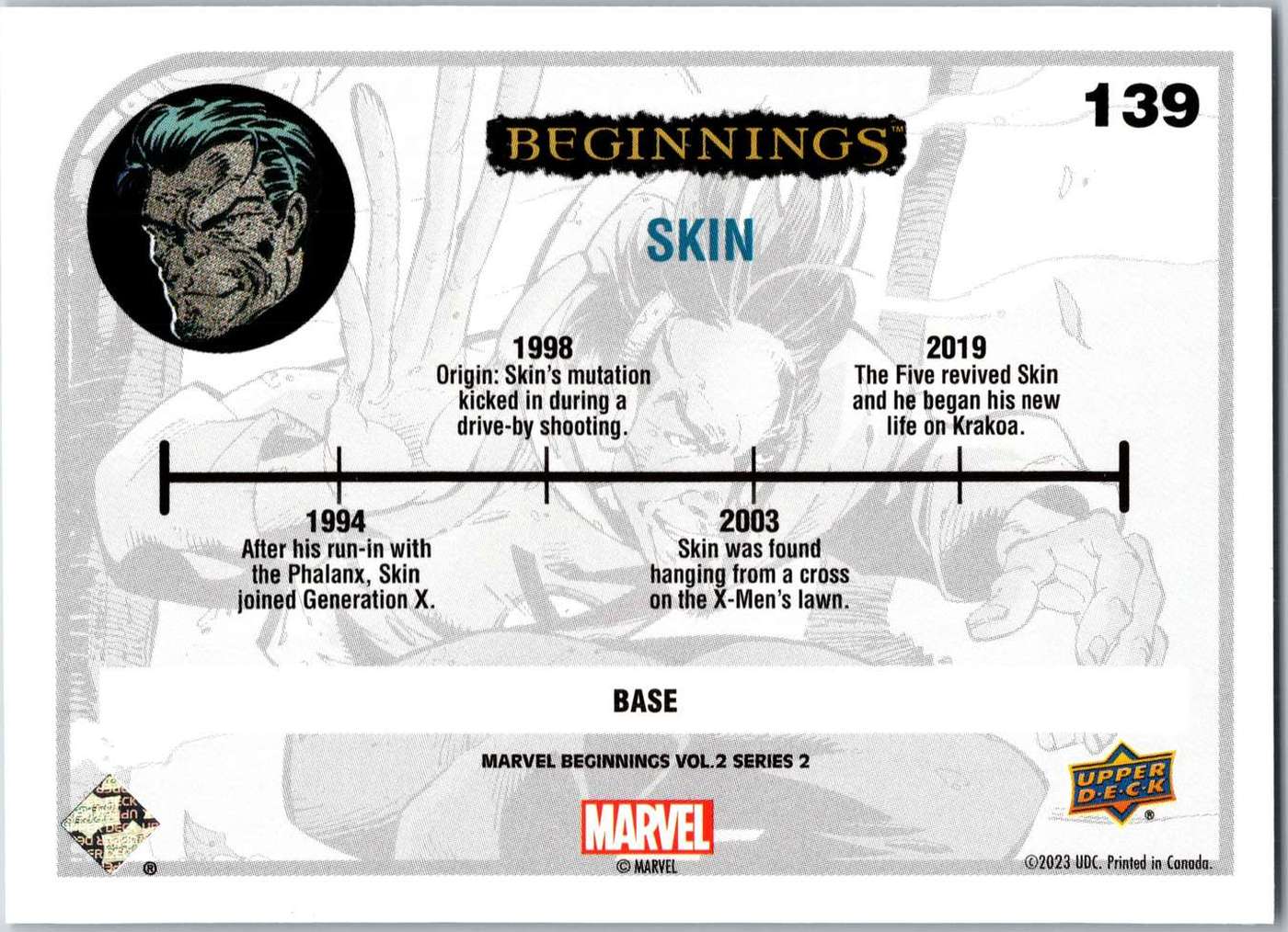 Skin back card image