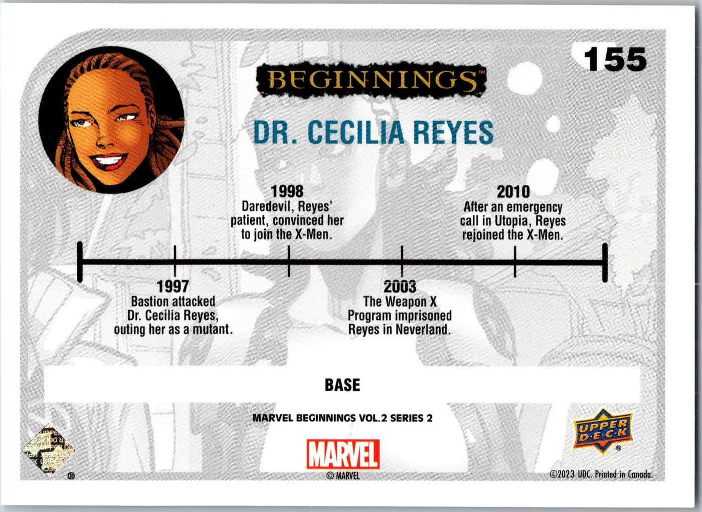 Dr. Cecelia Reyes back card image