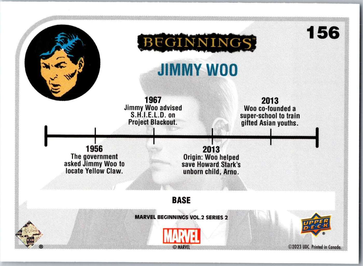 Jimmy Woo back card image