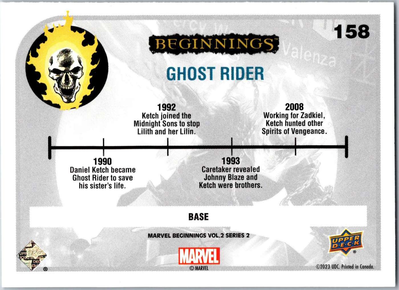Ghost Rider back card image